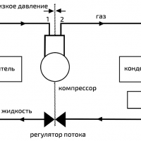 https://alcodistillers.ru/forum/uploads/2/thumbnail/1ln3GdtcVLXb9EgBFIrp.png